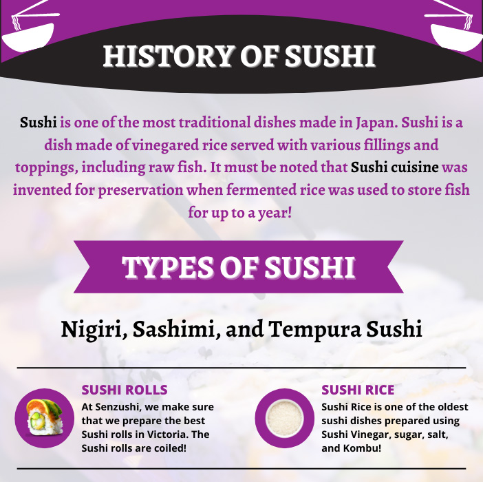history-of-sushi
