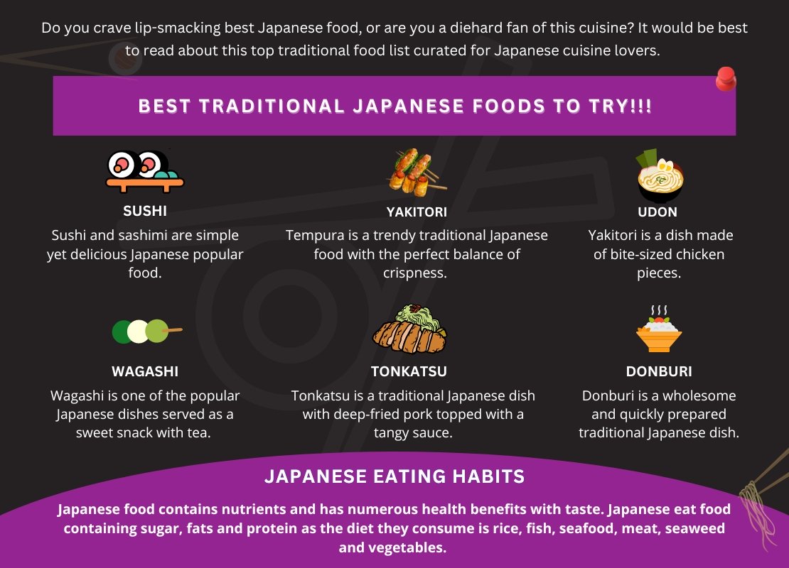 Japanese Foods to Try